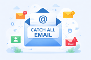 Illustration of catch all email system receiving emails from multiple addresses into one inbox