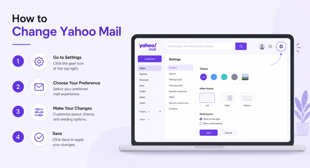 User changing Yahoo Mail password on laptop with security lock icon