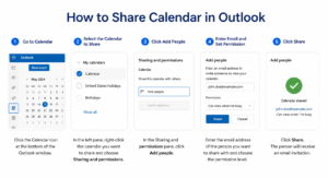 User sharing Outlook calendar on laptop with collaboration icons
